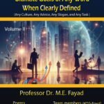 The Success of Achieving the Ultimate Goals of Any Word When Clearly Defined (Any Culture, Any Advice, Any Slogan, and Any Task )
