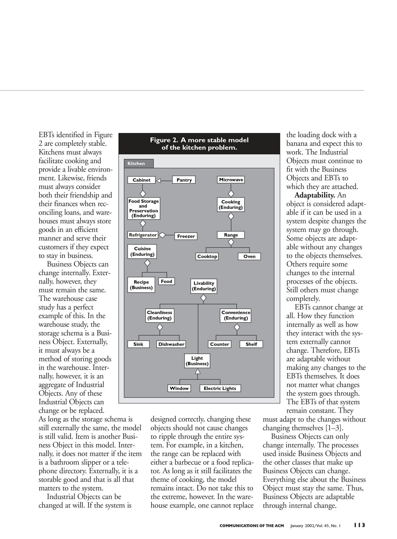 02SSM-stability-col2_page-0003
