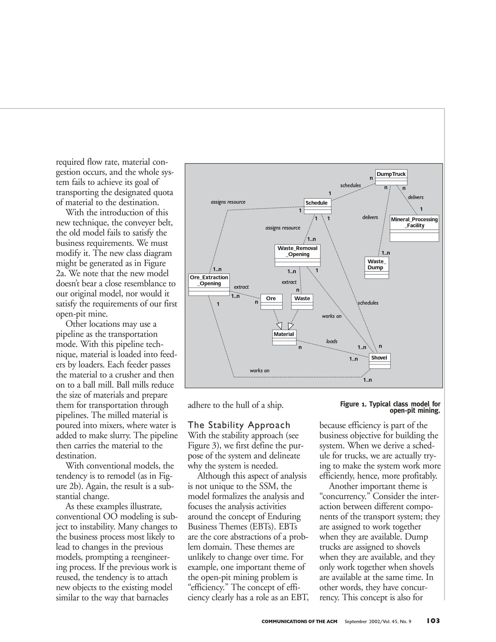 04SSM-stability-col4-fayad-shwu_page-0002